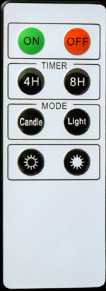 multi function remote control